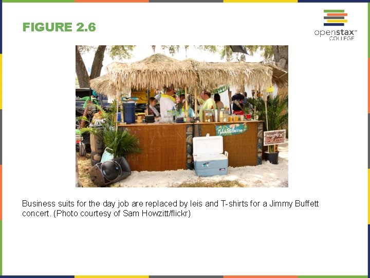 FIGURE 2. 6 Business suits for the day job are replaced by leis and