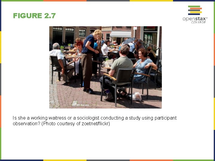 FIGURE 2. 7 Is she a working waitress or a sociologist conducting a study