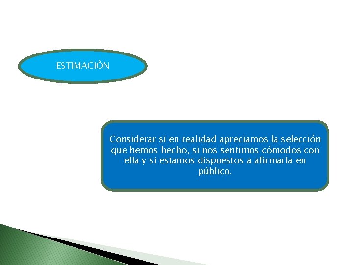 ESTIMACIÒN Considerar si en realidad apreciamos la selección que hemos hecho, si nos sentimos