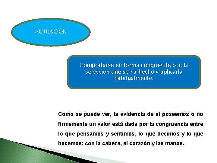 ACTUACIÒN Comportarse en forma congruente con la selección que se ha hecho y aplicarla