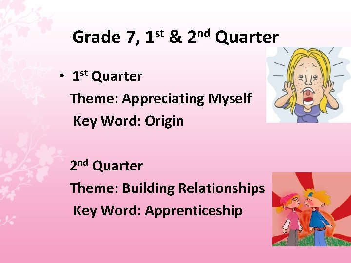 Grade 7, 1 st & 2 nd Quarter • 1 st Quarter Theme: Appreciating