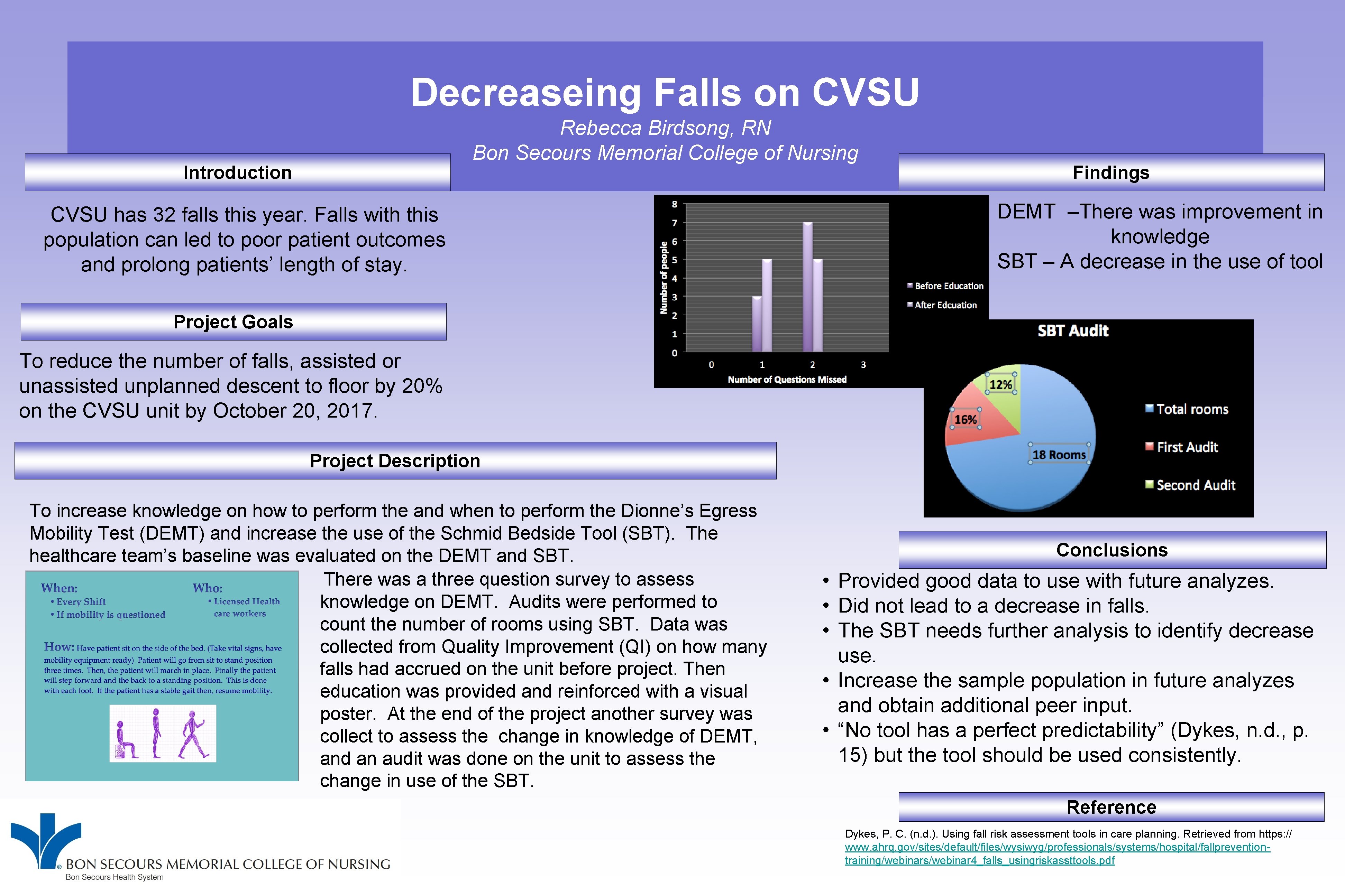 Decreaseing Falls on CVSU Rebecca Birdsong, RN Bon Secours Memorial College of Nursing Introduction
