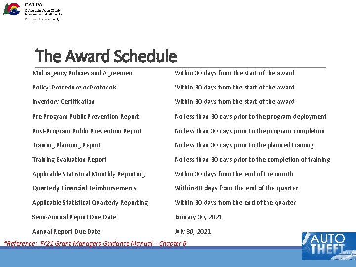 The Award Schedule Multiagency Policies and Agreement Within 30 days from the start of