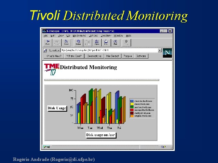 Tivoli Distributed Monitoring Rogério Andrade (Rogerio@di. ufpe. br) 