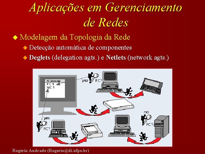 Aplicações em Gerenciamento de Redes u Modelagem da Topologia da Rede u Detecção automática