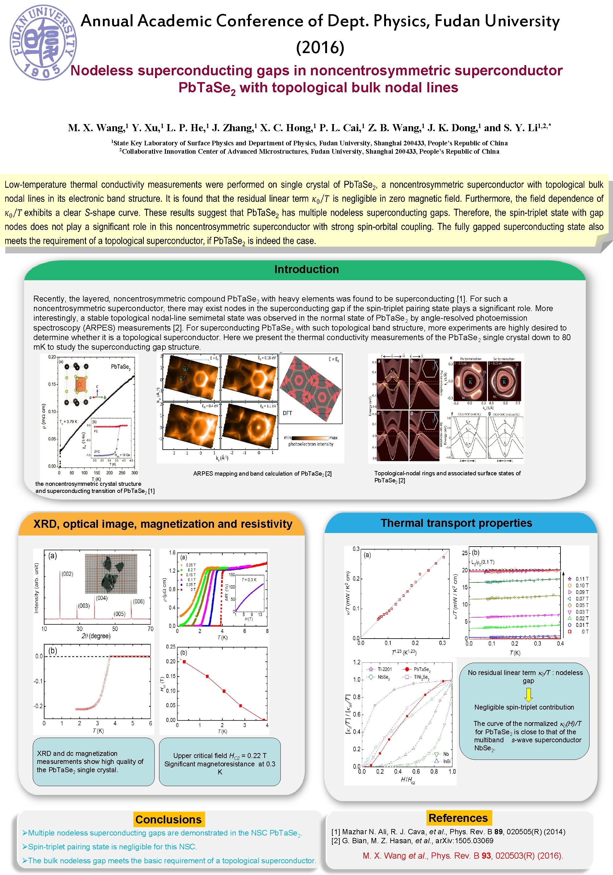 Annual Academic Conference of Dept. Physics, Fudan University (2016) Nodeless superconducting gaps in noncentrosymmetric