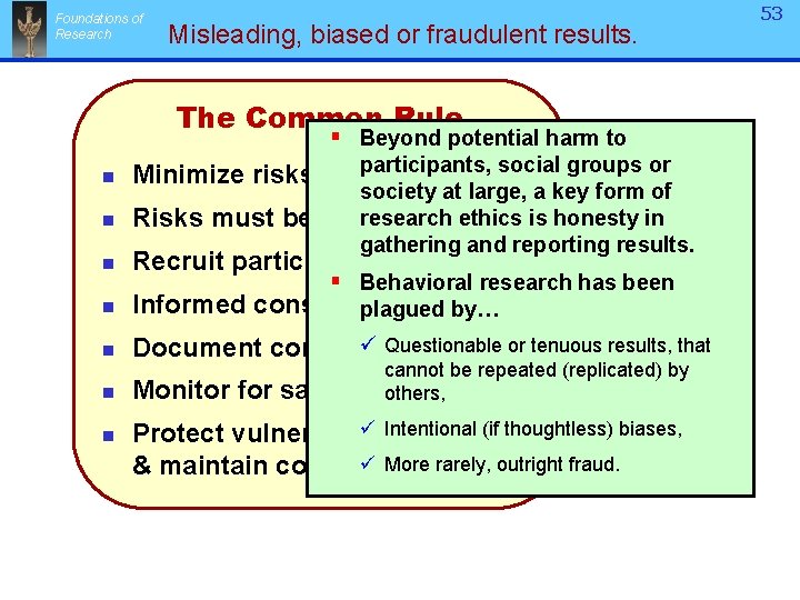 Foundations of Research Misleading, biased or fraudulent results. The Common Rule § Beyond potential