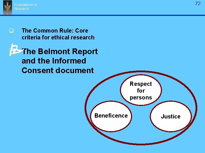 72 Foundations of Research q The Common Rule: Core criteria for ethical research q