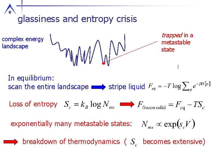 glassiness and entropy crisis trapped in a complex energy landscape In equilibrium: scan the