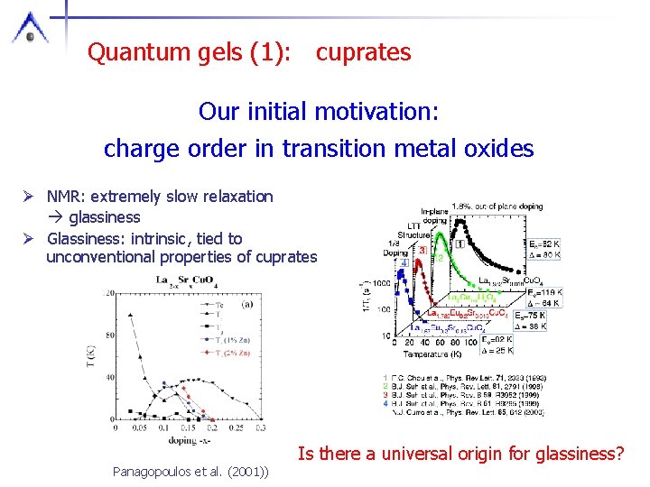 Quantum gels (1): cuprates Our initial motivation: charge order in transition metal oxides Ø