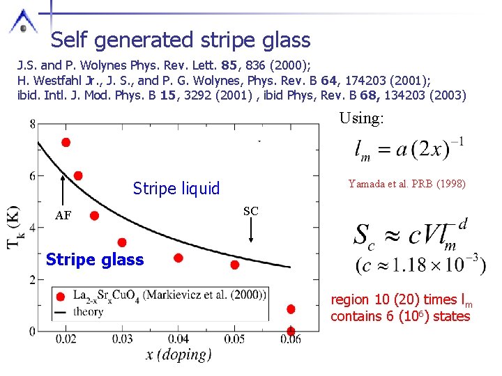 Self generated stripe glass J. S. and P. Wolynes Phys. Rev. Lett. 85, 836