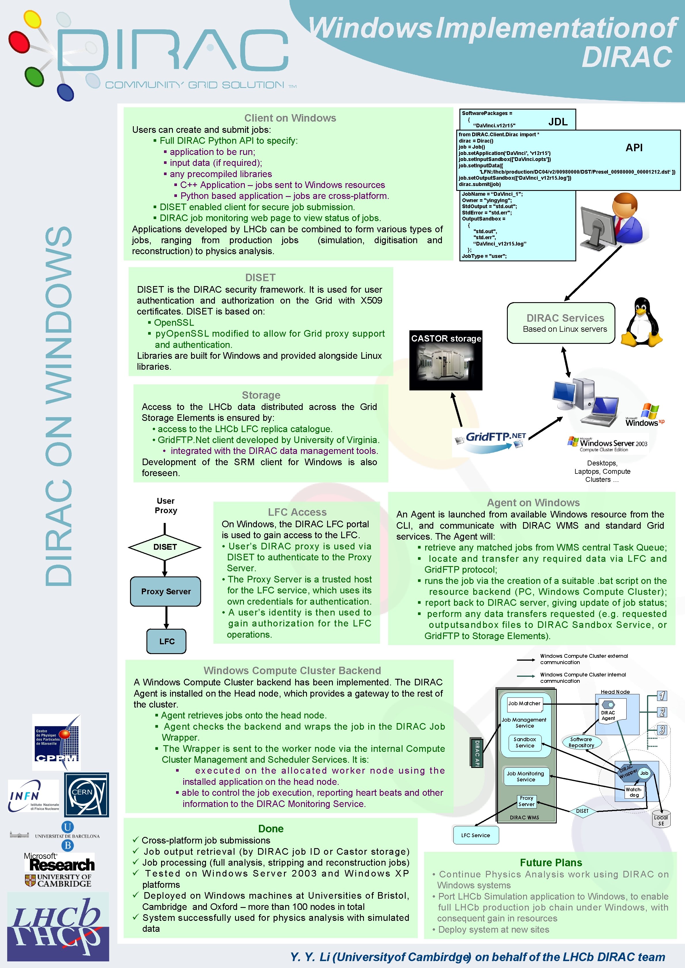 Windows Implementationof DIRAC ON WINDOWS Client on Windows Users can create and submit jobs: