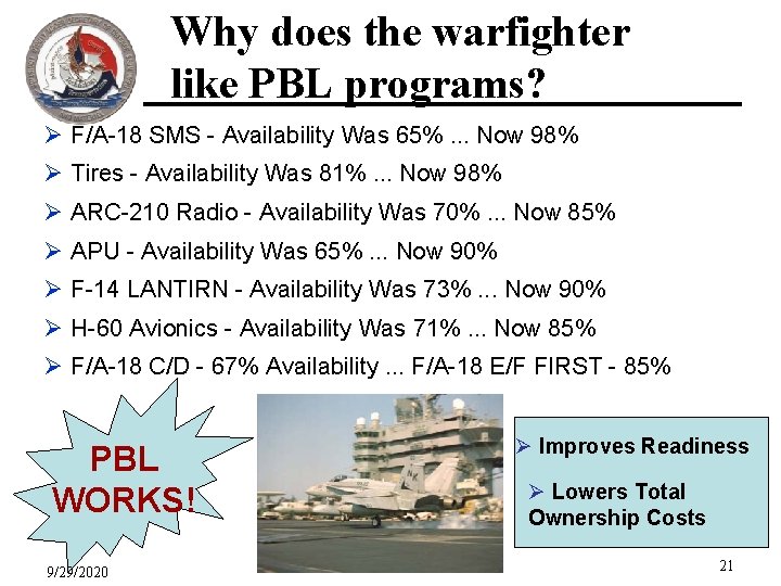 Why does the warfighter like PBL programs? Ø F/A-18 SMS - Availability Was 65%.