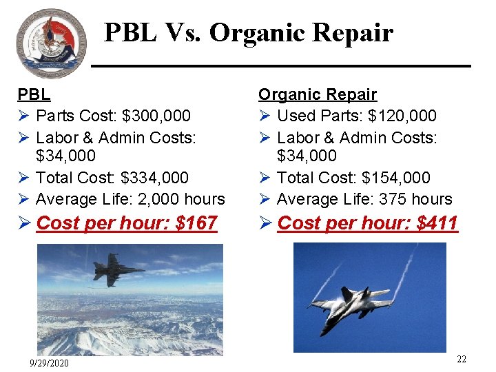 PBL Vs. Organic Repair PBL Ø Parts Cost: $300, 000 Ø Labor & Admin