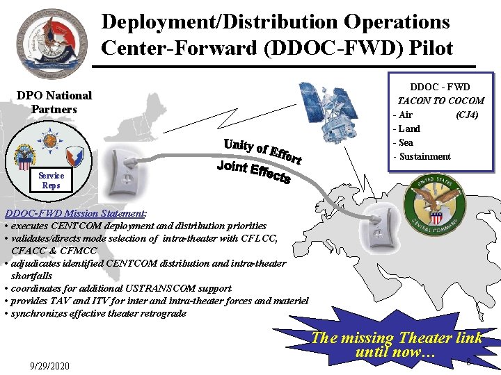 Deployment/Distribution Operations Center-Forward (DDOC-FWD) Pilot DPO National Partners DDOC - FWD TACON TO COCOM