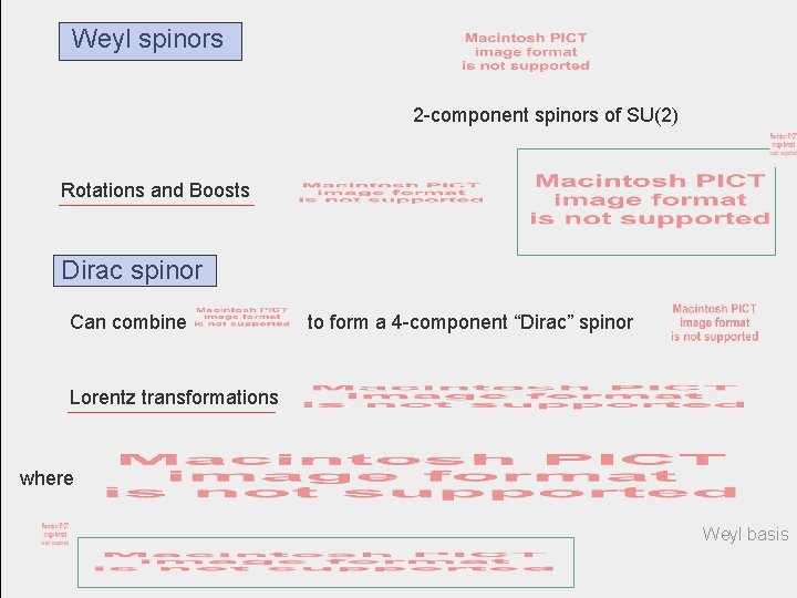 Weyl spinors 2 -component spinors of SU(2) Rotations and Boosts Dirac spinor Can combine Weyl spinors 2 -component spinors of SU(2) Rotations and Boosts Dirac spinor Can combine