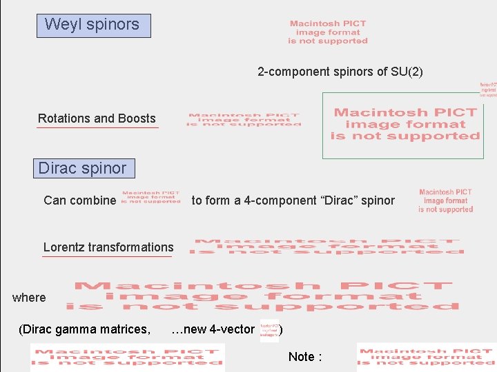 Weyl spinors 2 -component spinors of SU(2) Rotations and Boosts Dirac spinor Can combine Weyl spinors 2 -component spinors of SU(2) Rotations and Boosts Dirac spinor Can combine