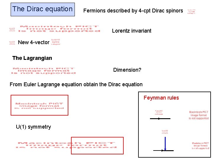 The Dirac equation Fermions described by 4 -cpt Dirac spinors Lorentz invariant New 4 The Dirac equation Fermions described by 4 -cpt Dirac spinors Lorentz invariant New 4