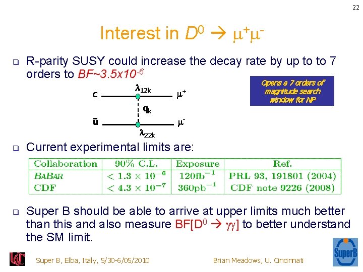 22 Interest in D 0 + q R-parity SUSY could increase the decay rate