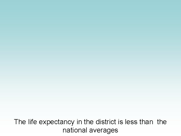 The life expectancy in the district is less than the national averages The life expectancy in the district is less than the national averages