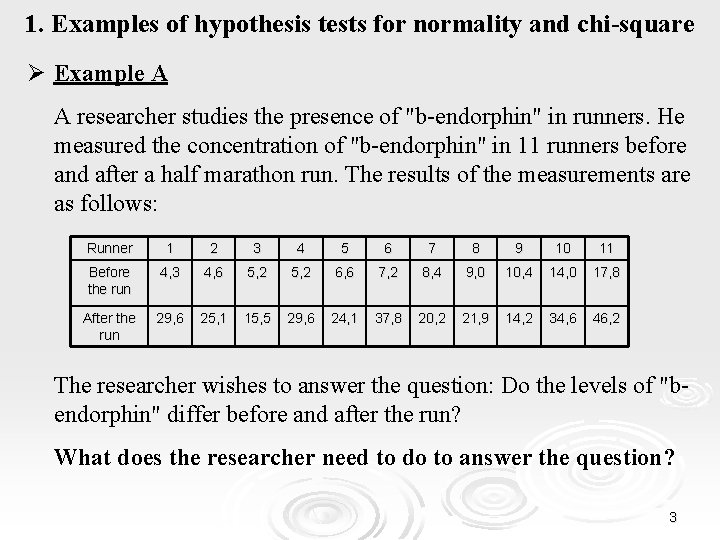 1. Examples of hypothesis tests for normality and chi-square Ø Example Α A researcher