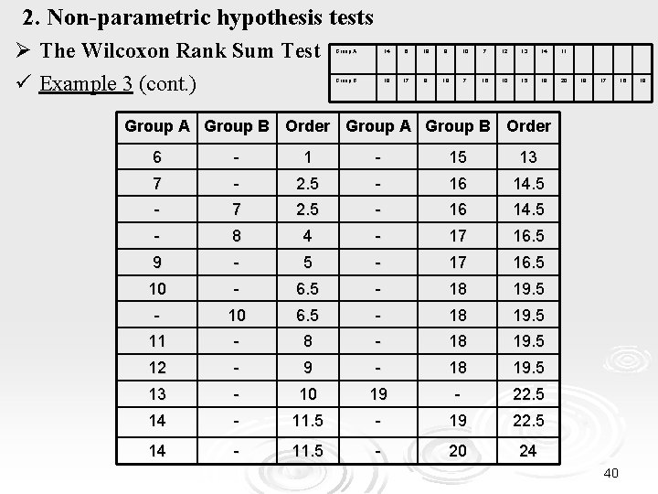2. Non-parametric hypothesis tests Ø The Wilcoxon Rank Sum Test ü Example 3 (cont.