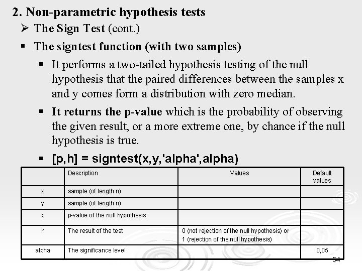 2. Non-parametric hypothesis tests Ø The Sign Test (cont. ) § The signtest function
