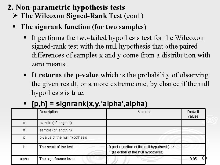 2. Non-parametric hypothesis tests Ø The Wilcoxon Signed-Rank Test (cont. ) § The signrank