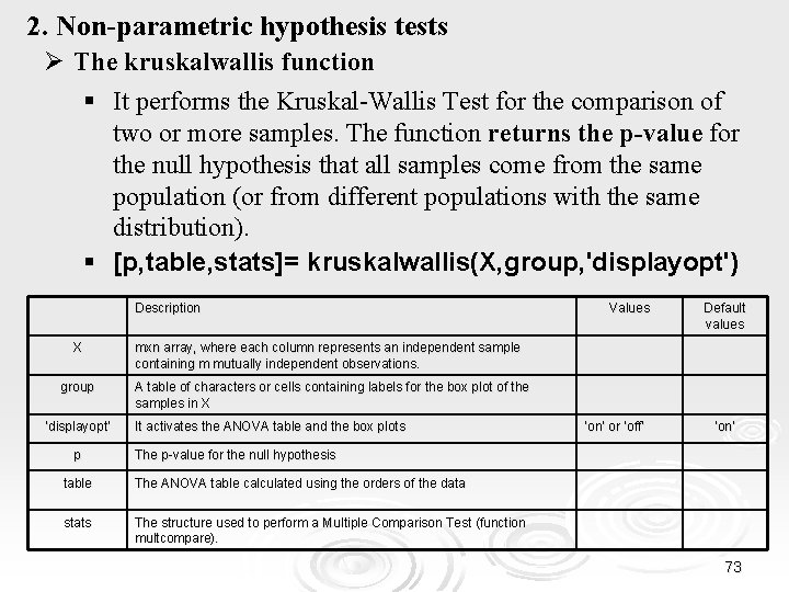 2. Non-parametric hypothesis tests Ø The kruskalwallis function § It performs the Kruskal-Wallis Test