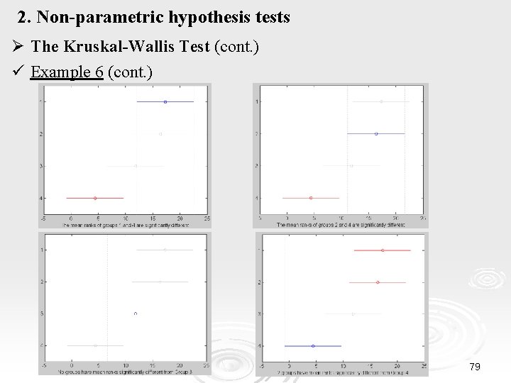 2. Non-parametric hypothesis tests Ø The Kruskal-Wallis Test (cont. ) ü Example 6 (cont.