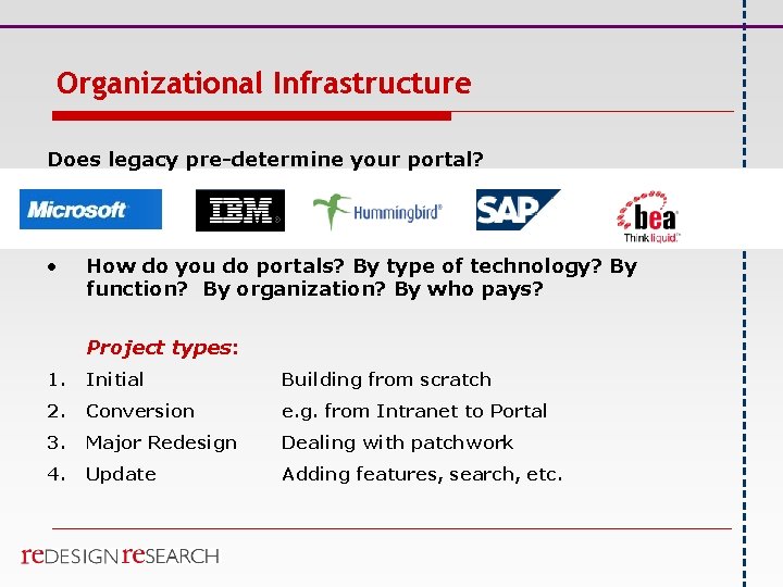 Organizational Infrastructure Does legacy pre-determine your portal? • How do you do portals? By