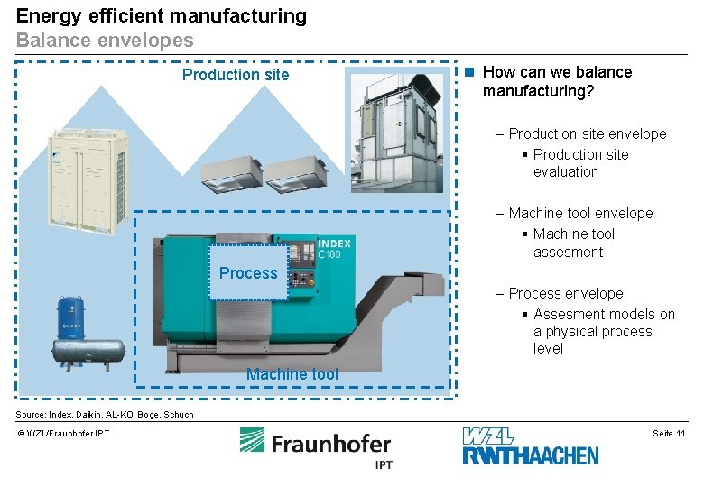 Energy efficient manufacturing Balance envelopes Production site n How can we balance manufacturing? – Energy efficient manufacturing Balance envelopes Production site n How can we balance manufacturing? –