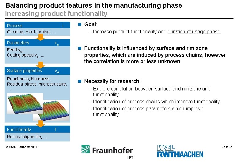 Balancing product features in the manufacturing phase Increasing product functionality Process Grinding, Hard-turning, . Balancing product features in the manufacturing phase Increasing product functionality Process Grinding, Hard-turning, .