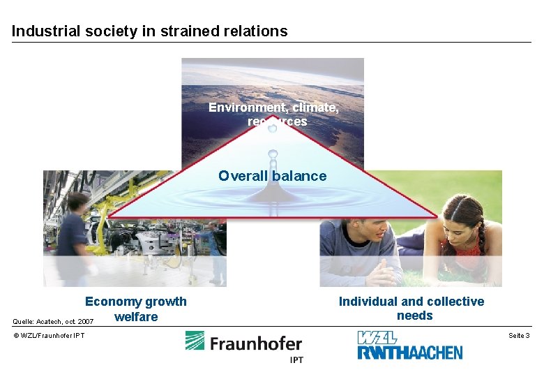 Industrial society in strained relations Environment, climate, recources Overall balance Economy growth welfare Quelle: Industrial society in strained relations Environment, climate, recources Overall balance Economy growth welfare Quelle:
