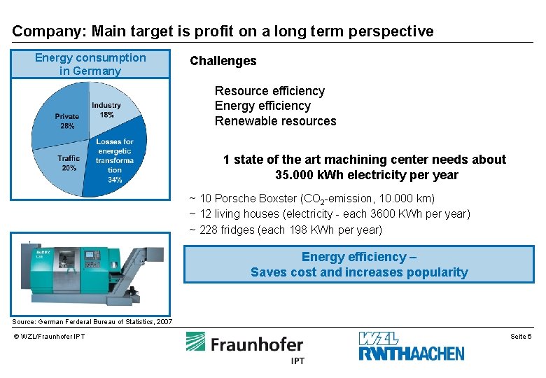 Company: Main target is profit on a long term perspective Energy consumption in Germany Company: Main target is profit on a long term perspective Energy consumption in Germany