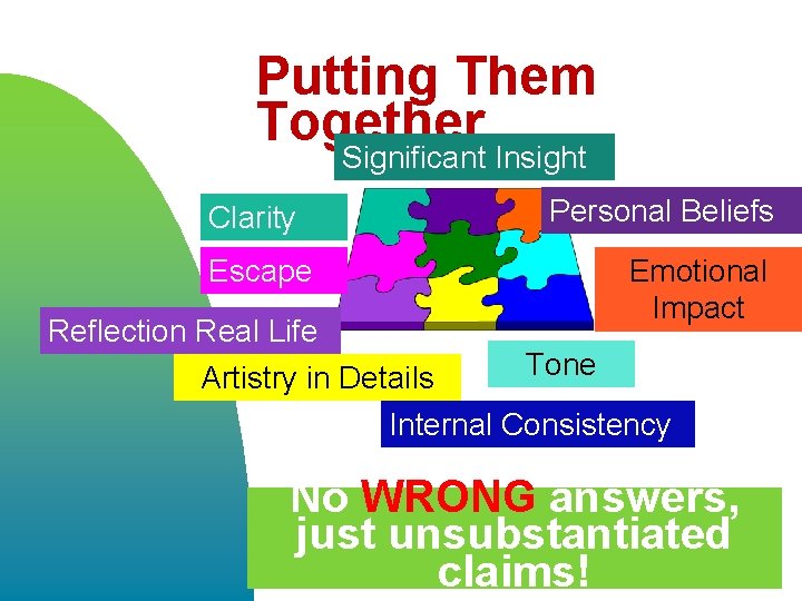 Putting Them Together Significant Insight Clarity Escape Personal Beliefs Emotional Impact Reflection Real Life