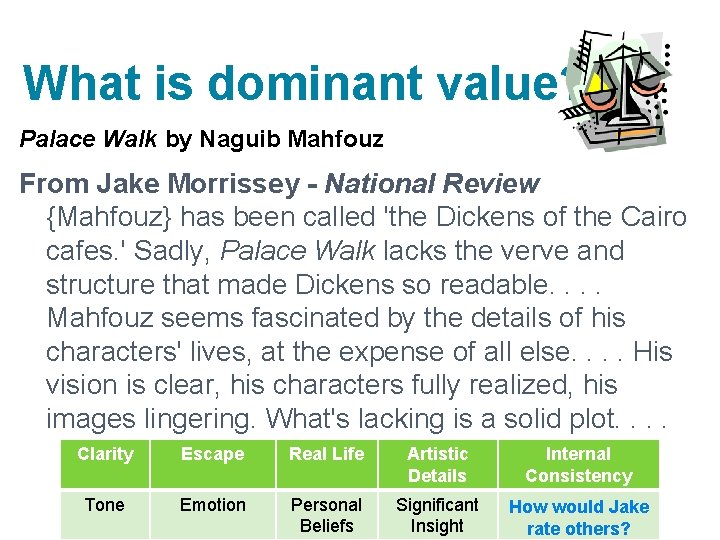 What is dominant value? Palace Walk by Naguib Mahfouz From Jake Morrissey - National