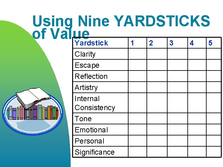 Using Nine YARDSTICKS of Value Yardstick 1 2 3 4 5 Clarity Escape Reflection