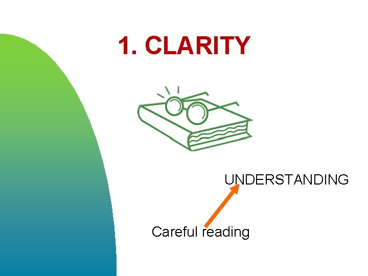 1. CLARITY UNDERSTANDING Careful reading 