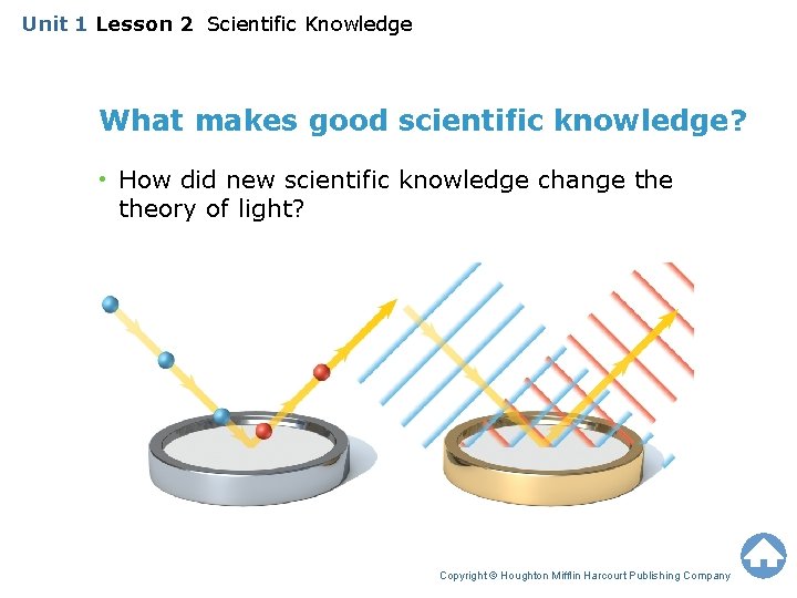 Unit 1 Lesson 2 Scientific Knowledge What makes good scientific knowledge? • How did
