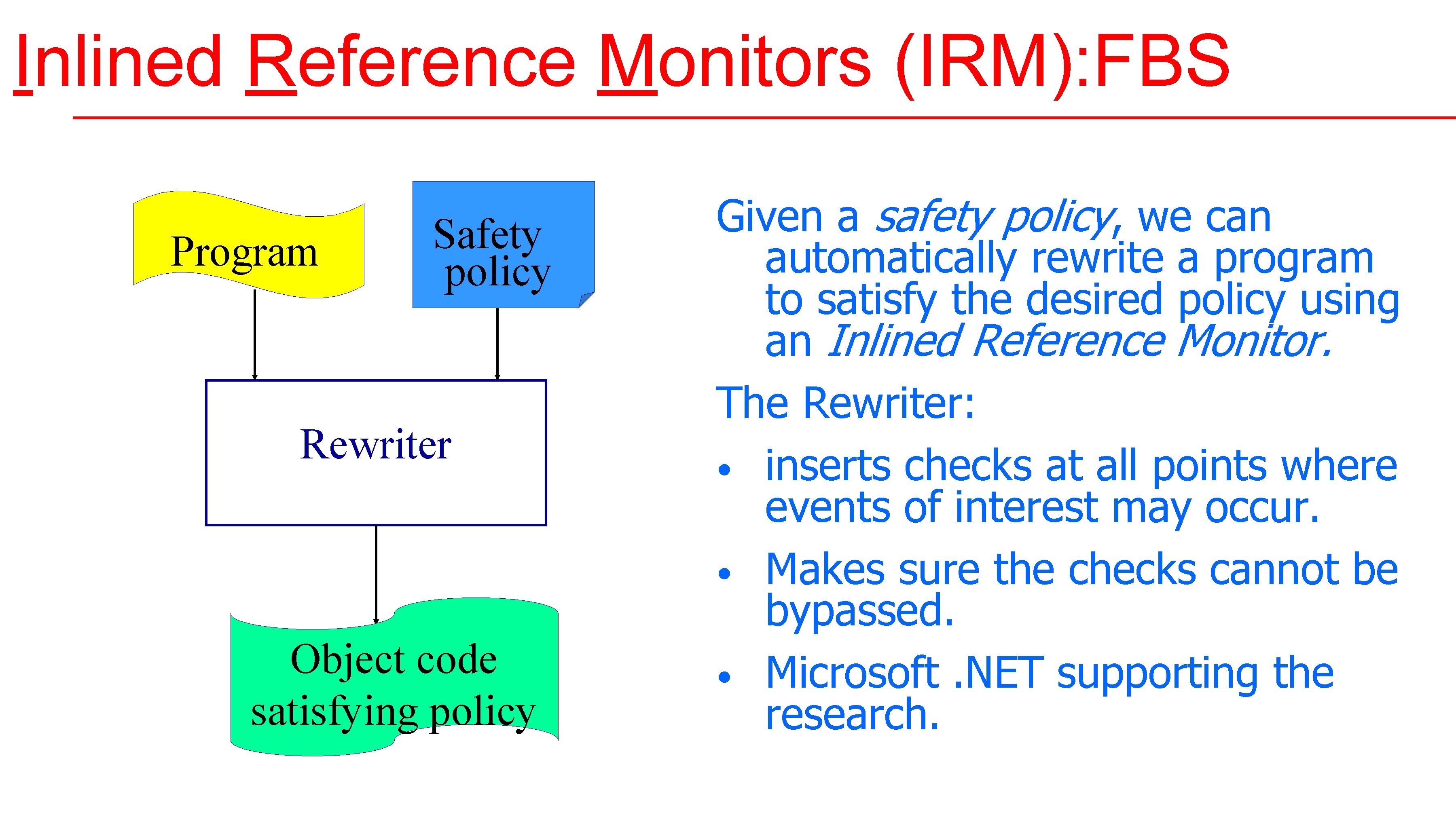 Inlined Reference Monitors (IRM): FBS Program Safety policy Rewriter Object code satisfying policy Given Inlined Reference Monitors (IRM): FBS Program Safety policy Rewriter Object code satisfying policy Given
