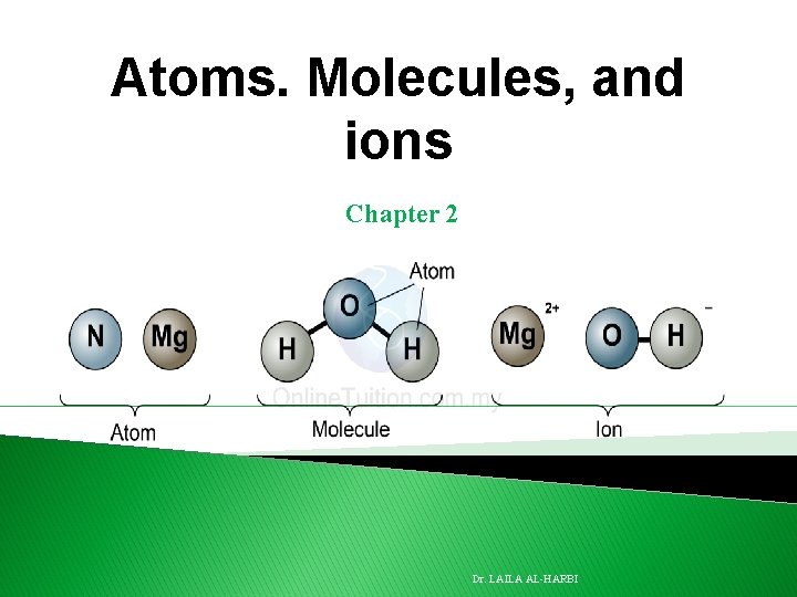 Atoms. Molecules, and ions Chapter 2 Dr. LAILA AL-HARBI 