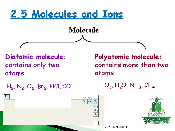 2. 5 Molecules and Ions Molecule Diatomic molecule: contains only two atoms H 2,