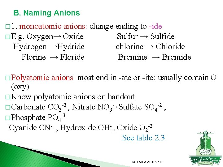B. Naming Anions � 1. monoatomic anions: change ending to -ide � E. g.