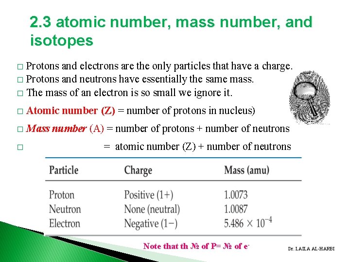 2. 3 atomic number, mass number, and isotopes Protons and electrons are the only