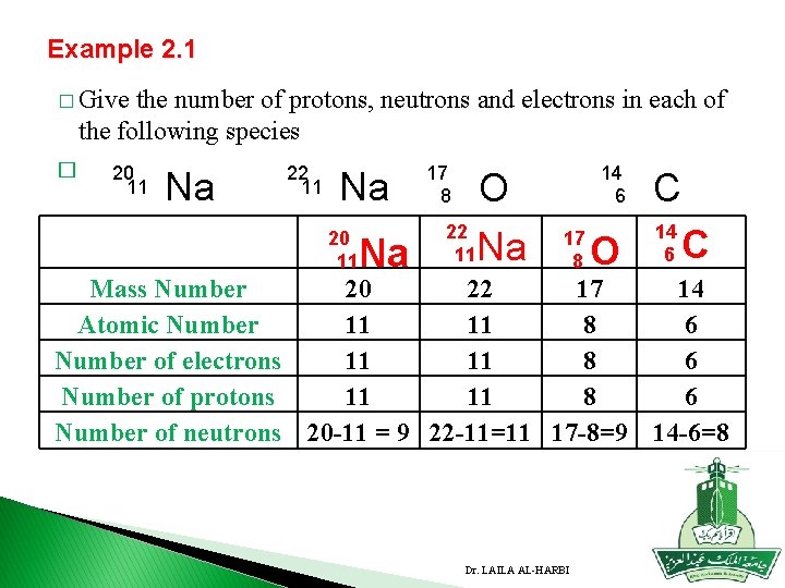 Example 2. 1 � Give the number of protons, neutrons and electrons in each