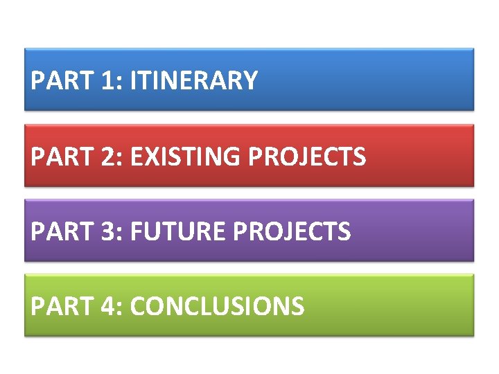 PART 1: ITINERARY PART 2: EXISTING PROJECTS PART 3: FUTURE PROJECTS PART 4: CONCLUSIONS