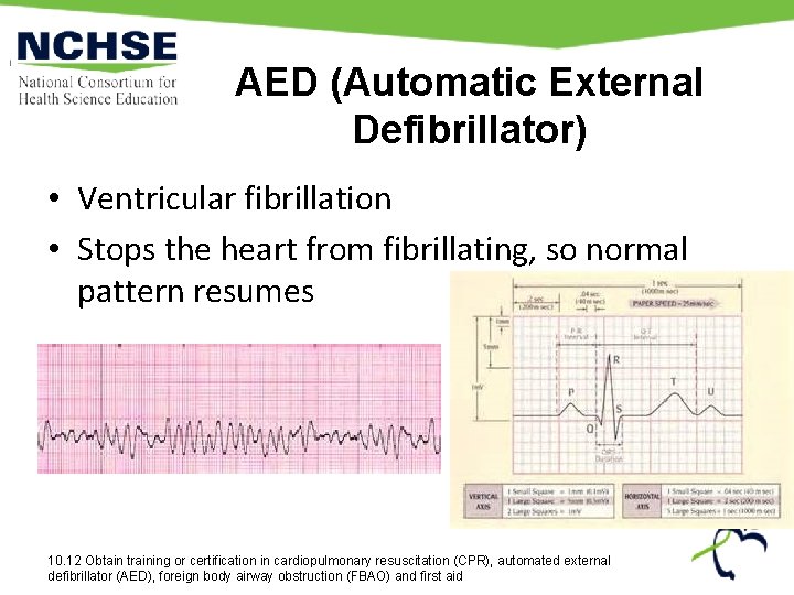 AED (Automatic External Defibrillator) • Ventricular fibrillation • Stops the heart from fibrillating, so AED (Automatic External Defibrillator) • Ventricular fibrillation • Stops the heart from fibrillating, so