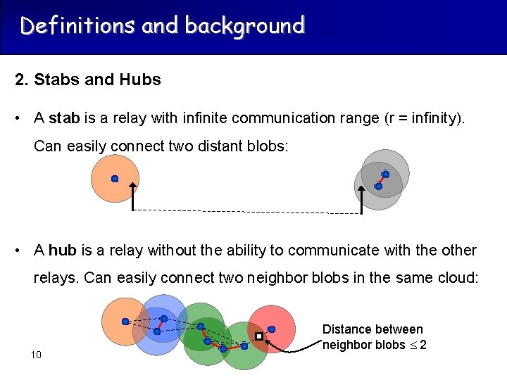 Definitions and background 2. Stabs and Hubs • A stab is a relay with