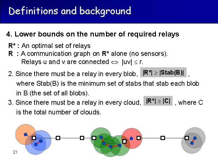 Definitions and background 4. Lower bounds on the number of required relays R* :